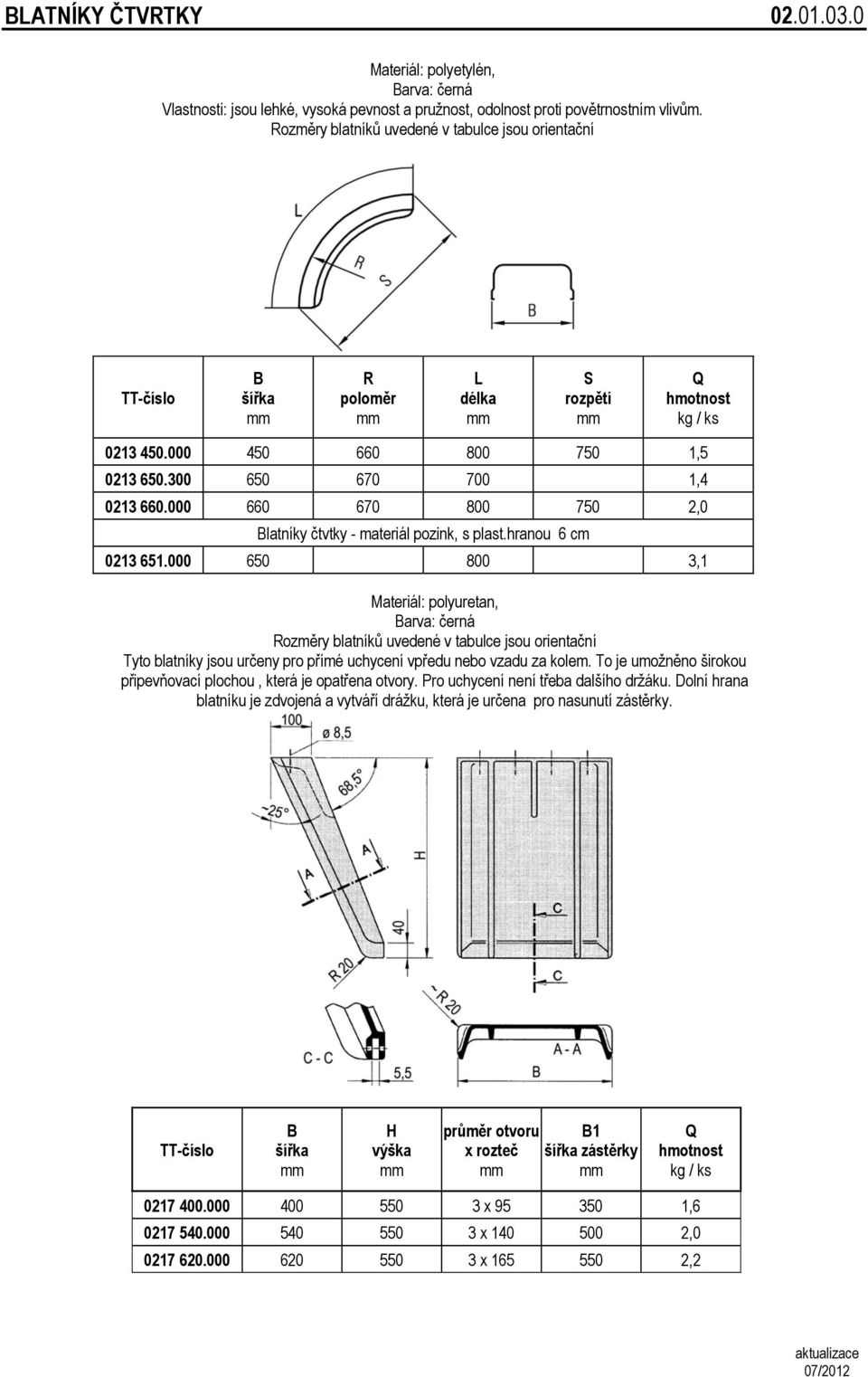 000 660 670 800 750 2,0 latníky čtvtky - materiál pozink, s plast.hranou 6 cm 0213 651.