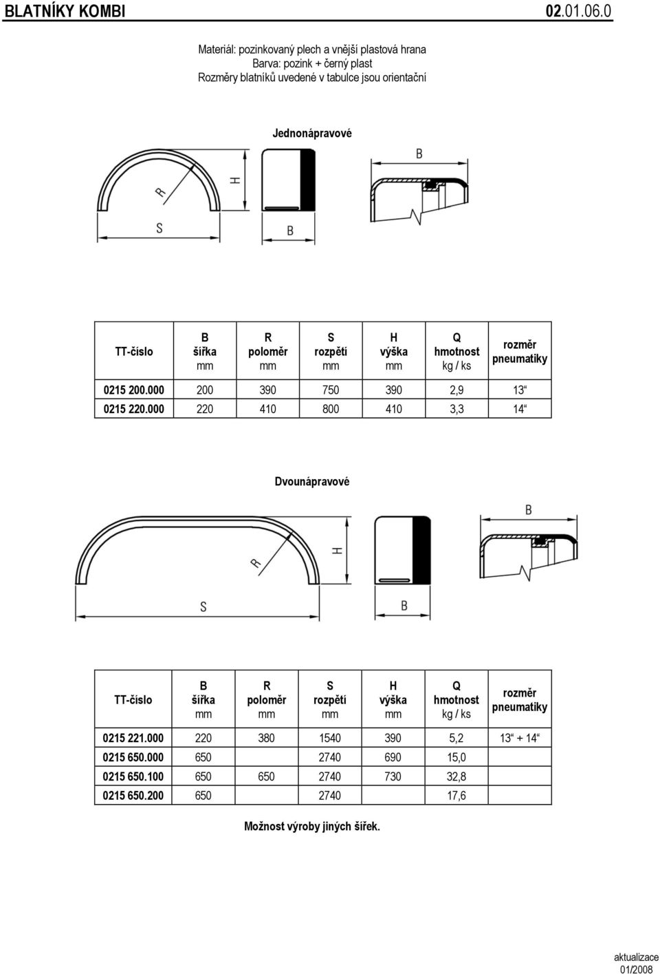 Jednonápravové šířka R poloměr S rozpětí výška hmotnost rozměr pneumatiky 0215 200.000 200 390 750 390 2,9 13 0215 220.