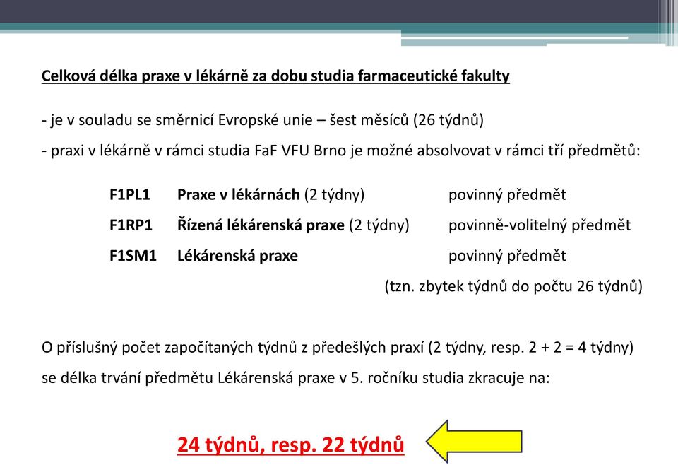 (2 týdny) povinně-volitelný předmět F1SM1 Lékárenská praxe povinný předmět (tzn.