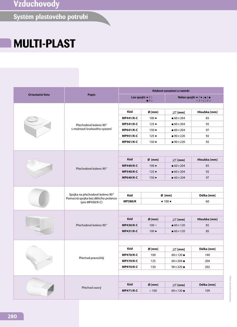 Pomocná spojka bez dělícího prstence (pro MP430/K-C) MP380/K 100 60 Přechodové koleno 90 Kód Ø [mm] [mm] Hloubka [mm] MP430/K-C 100 60 120 85 MP431/K-C 100 60 120 85 Přechod pravoúhlý