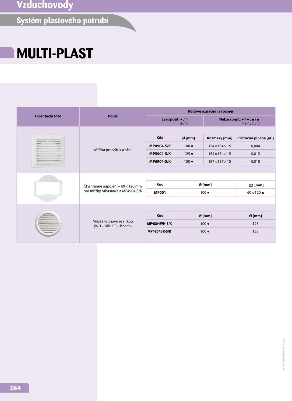 pro mřížky MP4900/K a MP4904-S/K Kód Ø [mm] [mm] MP001 100 60 120 Mřížka kruhová se síťkou (WH