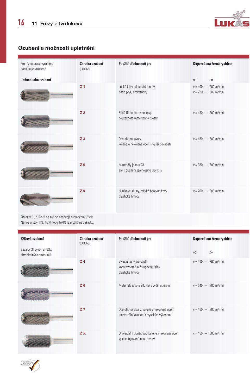 kalené a nekalené oceli s vyšší pevností v = 450 800 m/min Z 5 Materiály jako u Z3 ale k docílení jemnějšího povrchu v = 350 600 m/min Z 9 Hliníkové slitiny, měkké barevné kovy, plastické hmoty v =