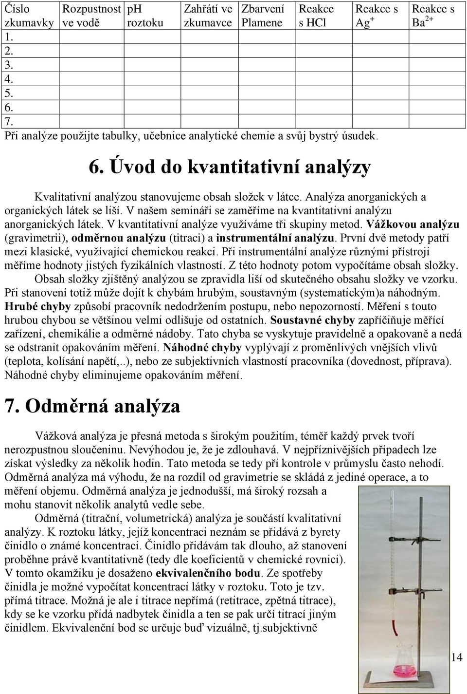 Analýza anorganických a organických látek se liší. V našem semináři se zaměříme na kvantitativní analýzu anorganických látek. V kvantitativní analýze využíváme tři skupiny metod.