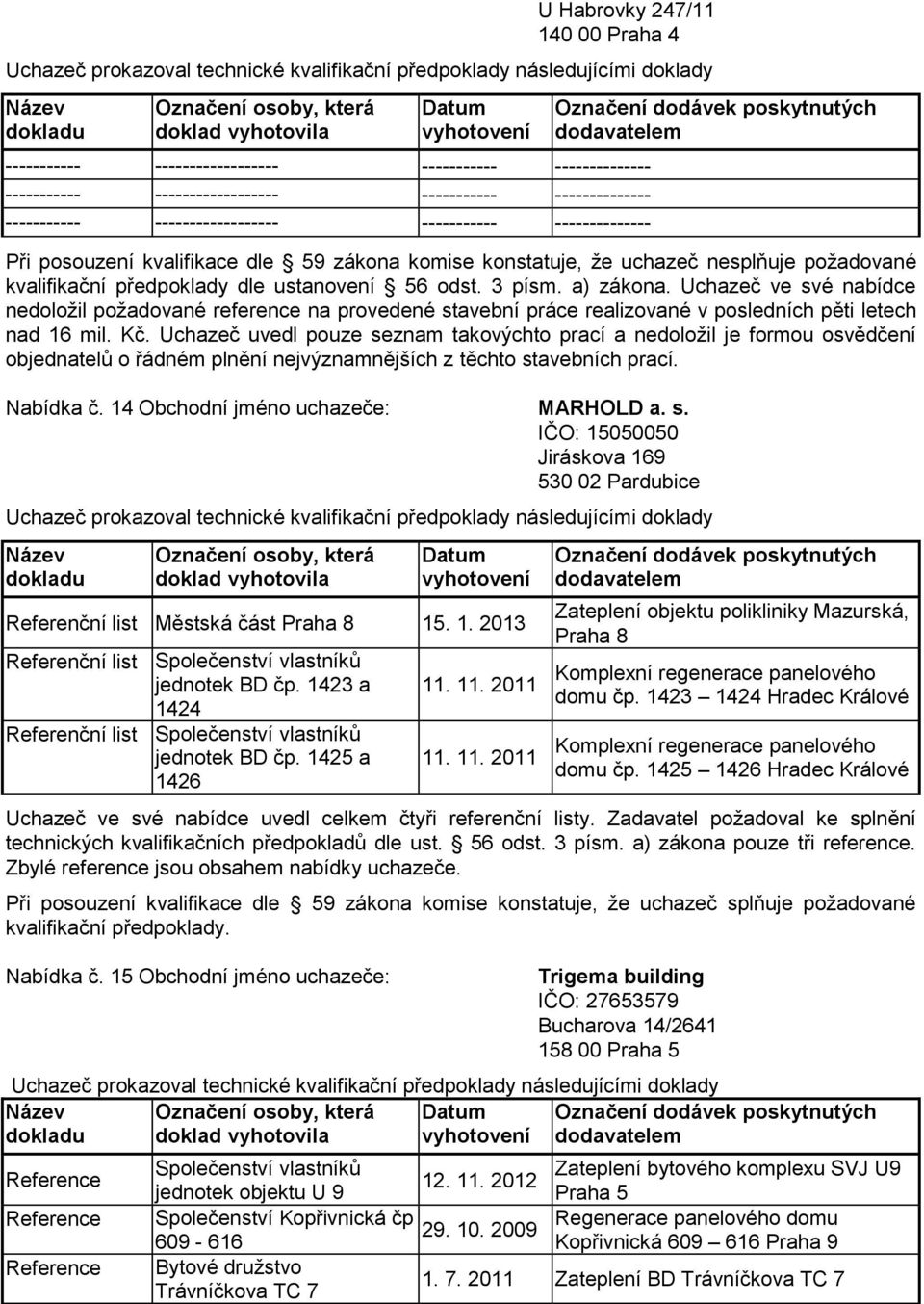 Uchazeč ve své nabídce nedoložil požadované reference na provedené stavební práce realizované v posledních pěti letech nad 16 mil. Kč.