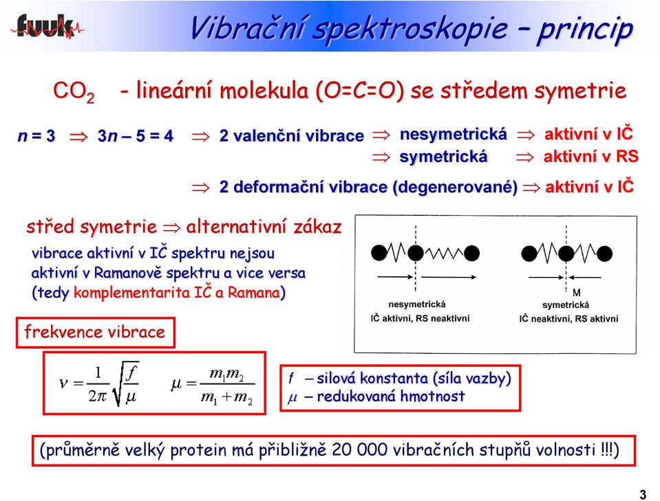 aktivní v Ramanově spektru a vice versa (tedy komplementarita IČ a Ramana) frekvence vibrace 2 deformační vibrace