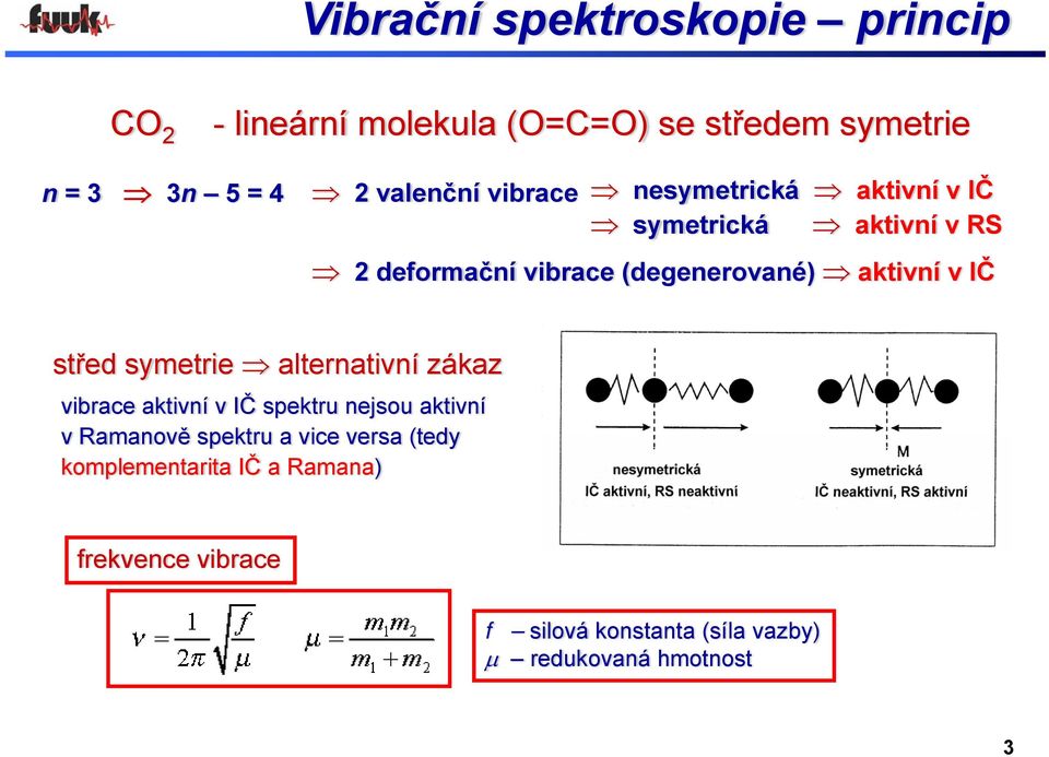 aktivní v IČ střed smetrie alternativní áka vibrace aktivní v IČ spektru nejsou aktivní v Ramanově spektru