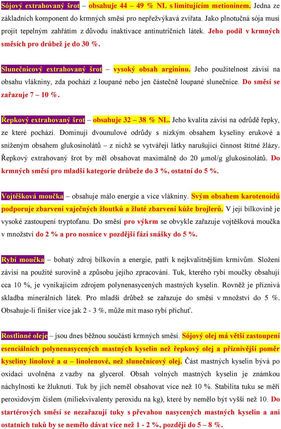 Jeho použitelnost závisí na obsahu vlákniny, zda pochází z loupané nebo jen částečně loupané slunečnice. Do směsí se zařazuje 7 10 %. Řepkový extrahovaný šrot obsahuje 32 38 % NL.