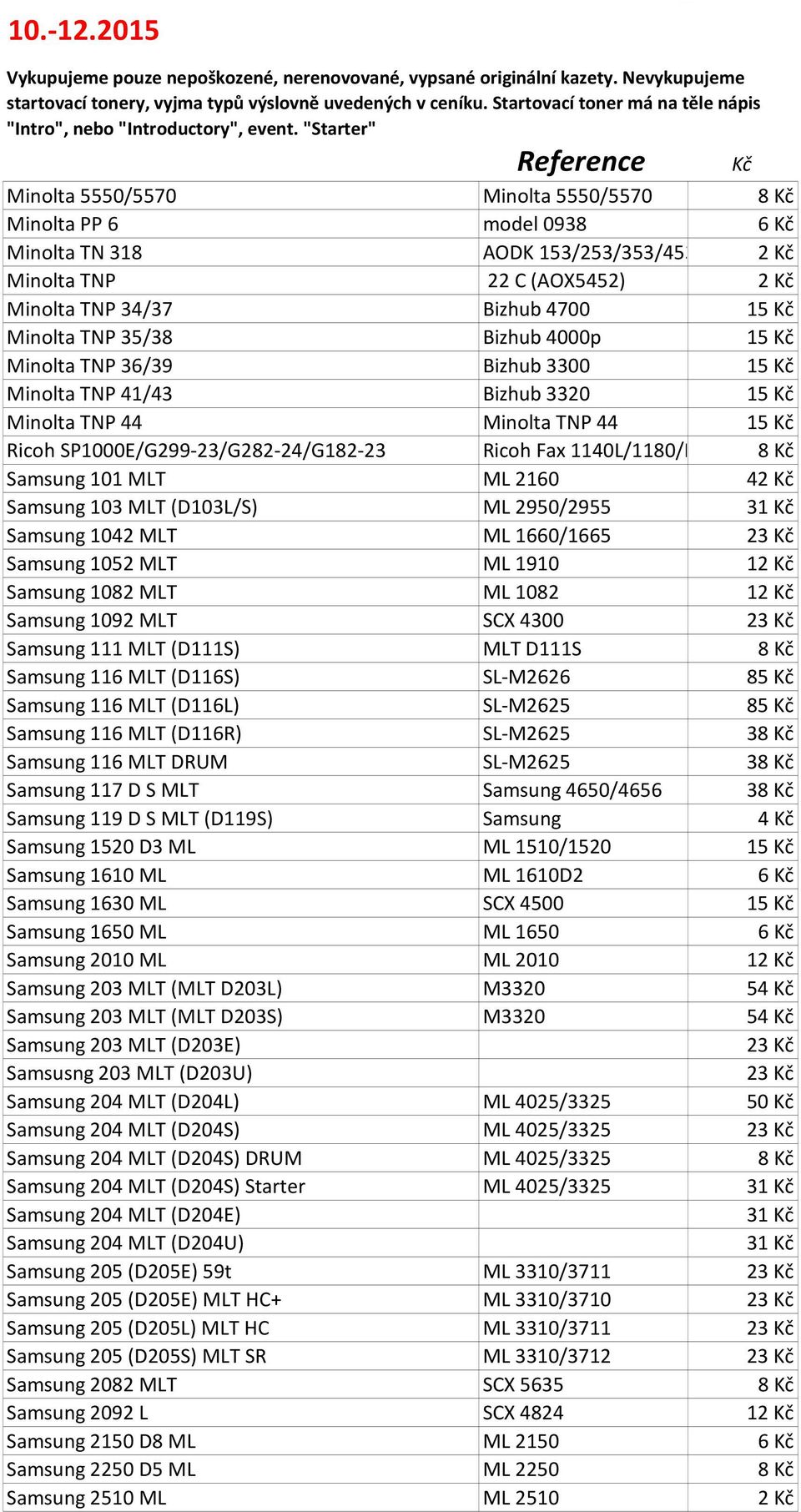 103 MLT (D103L/S) ML 2950/2955 31 Samsung 1042 MLT ML 1660/1665 23 Samsung 1052 MLT ML 1910 12 Samsung 1082 MLT ML 1082 12 Samsung 1092 MLT SCX 4300 23 Samsung 111 MLT (D111S) MLT D111S Samsung 116