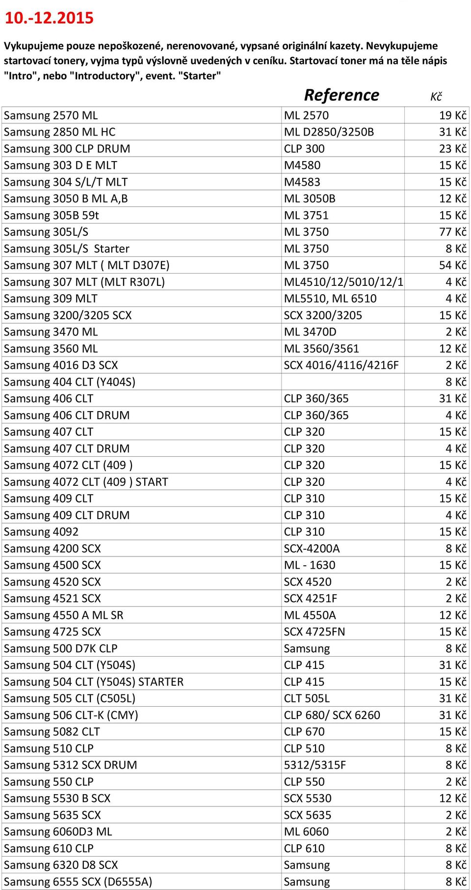 Samsung 3200/3205 SCX SCX 3200/3205 15 Samsung 3470 ML ML 3470D 2 Samsung 3560 ML ML 3560/3561 12 Samsung 4016 D3 SCX SCX 4016/4116/4216F 2 Samsung 404 CLT (Y404S) Samsung 406 CLT CLP 360/365 31