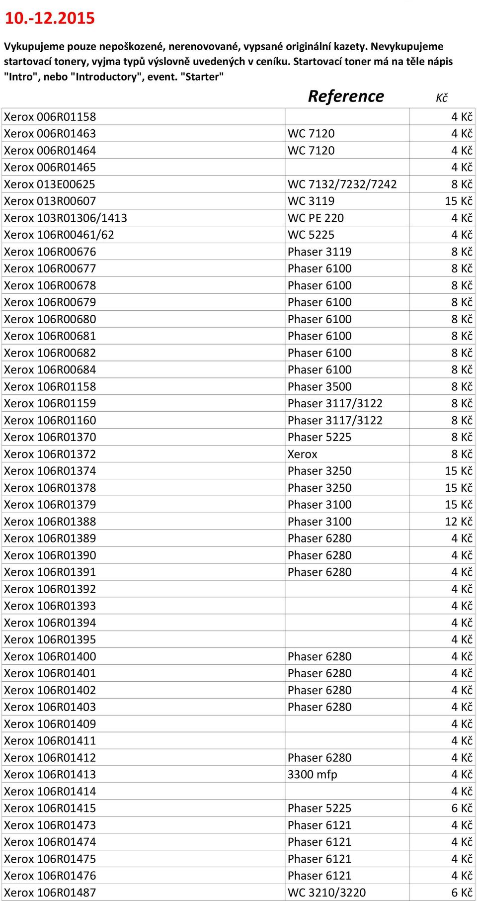 Xerox 106R00684 Phaser 6100 Xerox 106R01158 Phaser 3500 Xerox 106R01159 Phaser 3117/3122 Xerox 106R01160 Phaser 3117/3122 Xerox 106R01370 Phaser 5225 Xerox 106R01372 Xerox Xerox 106R01374 Phaser 3250