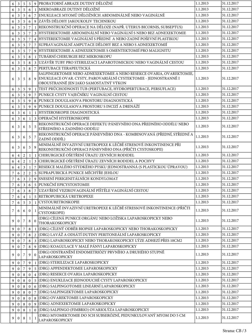 UTERUS BICORNIS, SUBSEPTUS) 6 3 3 HYSTEREKTOMIE ABDOMINÁLNÍ NEBO VAGINÁLNÍ S NEBO BEZ ADNEXEKTOMIE 6 3 4 HYSTEREKTOMIE VAGINÁLNÍ S PŘEDNÍ A NEBO ZADNÍ POŠEVNÍ PLASTIKOU 6 3 SUPRAVAGINÁLNÍ AMPUTACE