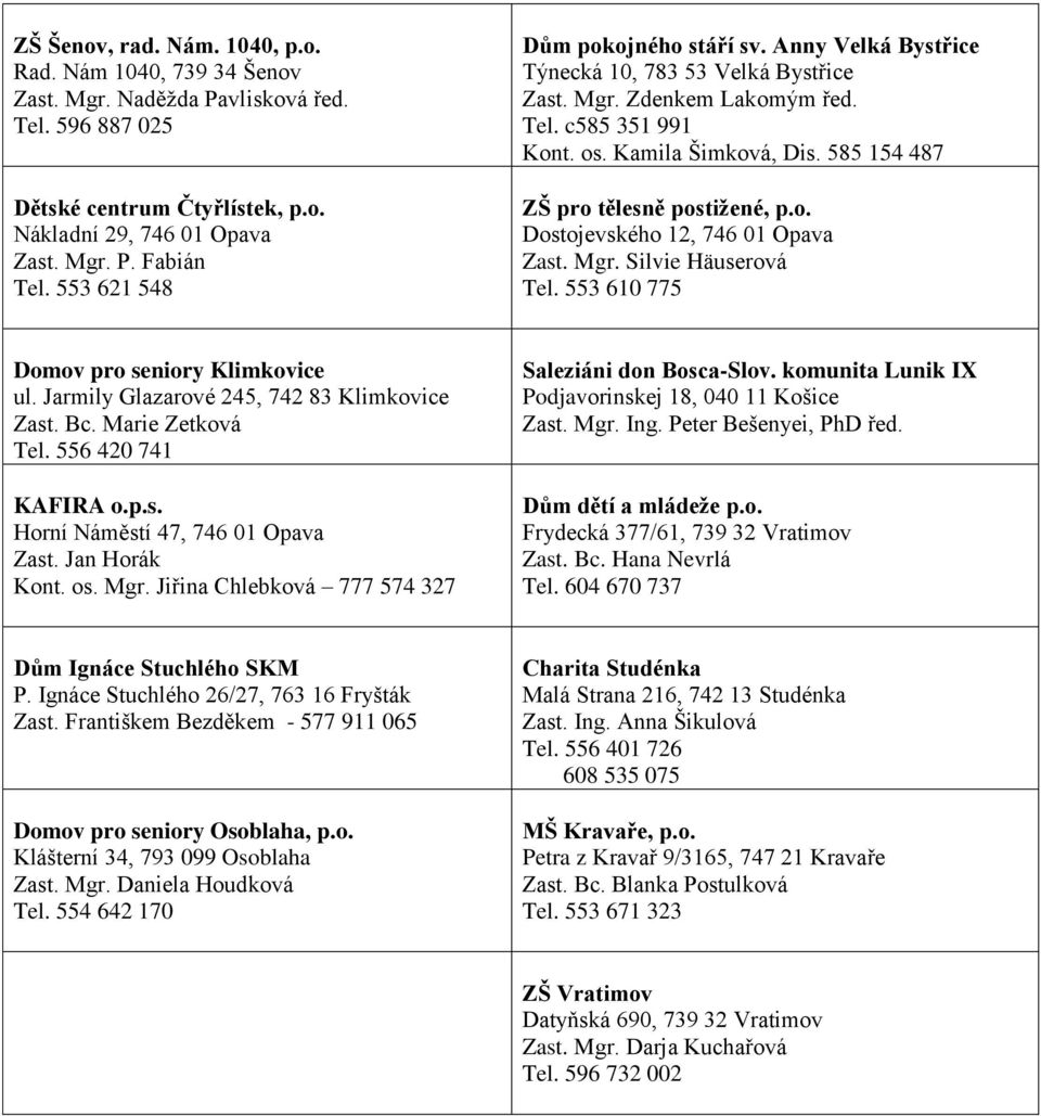 585 154 487 ZŠ pro tělesně postižené, p.o. Dostojevského 12, 746 01 Opava Zast. Mgr. Silvie Häuserová Tel. 553 610 775 Domov pro seniory Klimkovice ul. Jarmily Glazarové 245, 742 83 Klimkovice Zast.