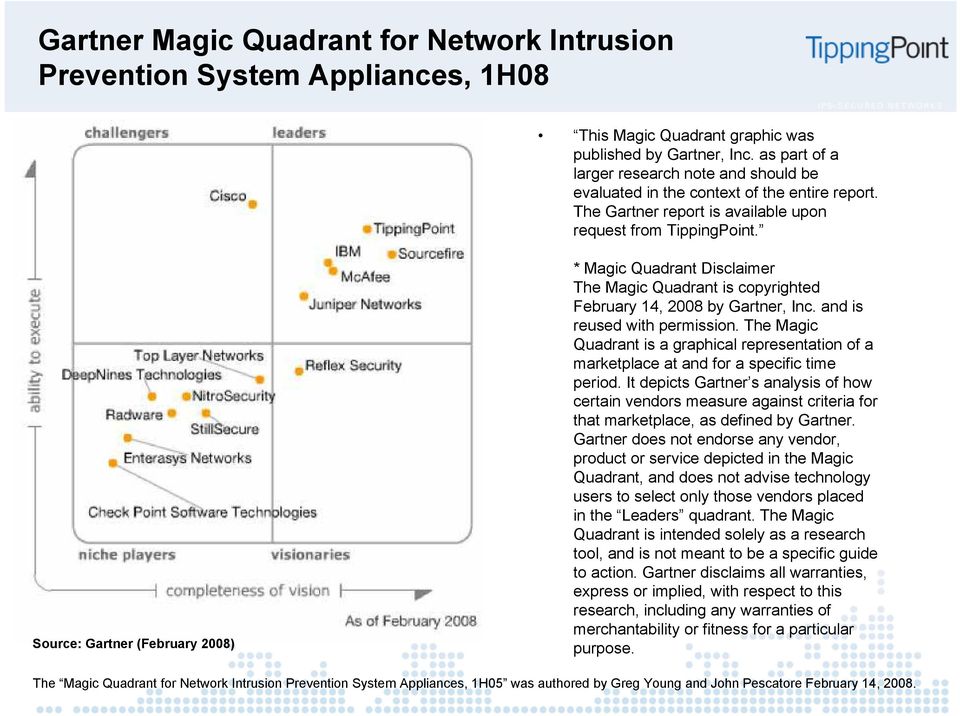 Source: Gartner (February 2008) * Magic Quadrant Disclaimer The Magic Quadrant is copyrighted February 14, 2008 by Gartner, Inc. and is reused with permission.