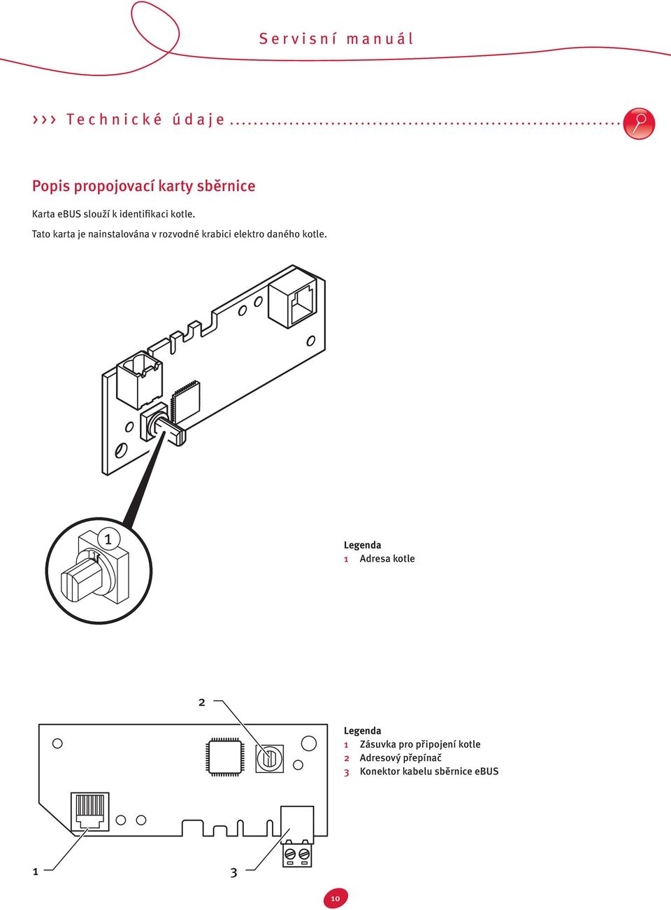 Tato karta je nainstalována v rozvodné krabici elektro daného