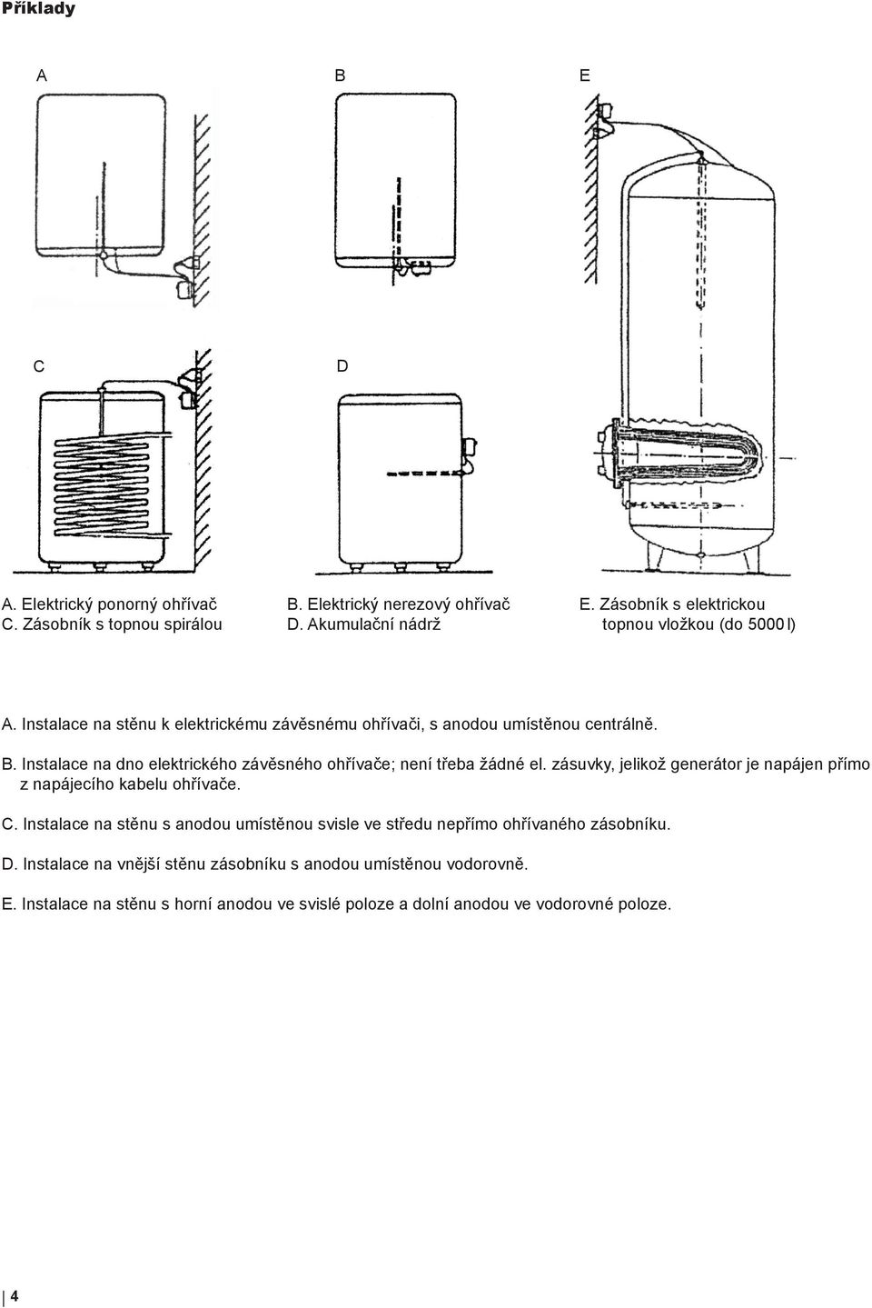 Instalace na dno elektrického závěsného ohřívače; není třeba žádné el. zásuvky, jelikož generátor je napájen přímo z napájecího kabelu ohřívače. C.