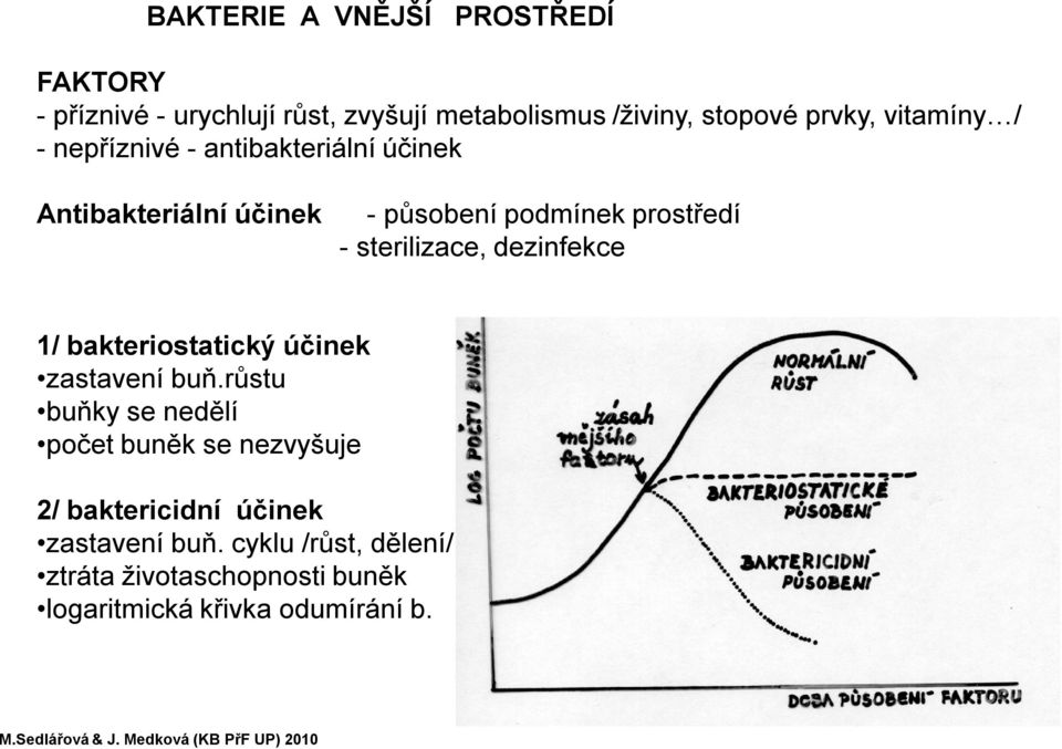 -sterilizace, dezinfekce 1/ bakteriostatický účinek zastavení buň.
