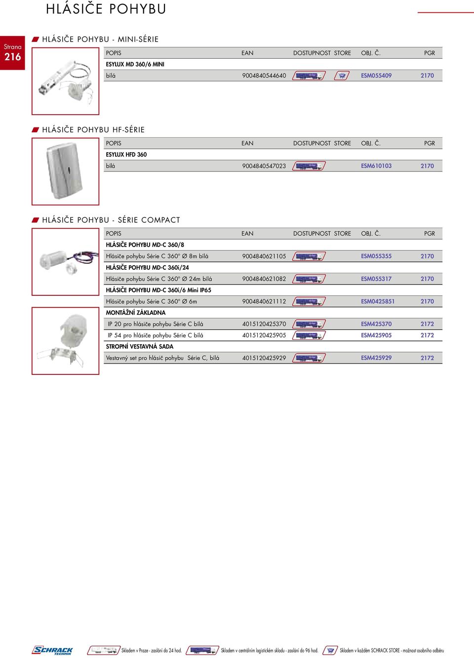 Ø 24m 9004840621082 ESM055317 HLÁSIČE POHYBU MD-C 360i/6 Mini IP65 Hlásiče pohybu Série C 360 Ø 6m 9004840621112 ESM0425851 MONTÁŽNÍ ZÁKLADNA IP 20 pro hlásiče pohybu