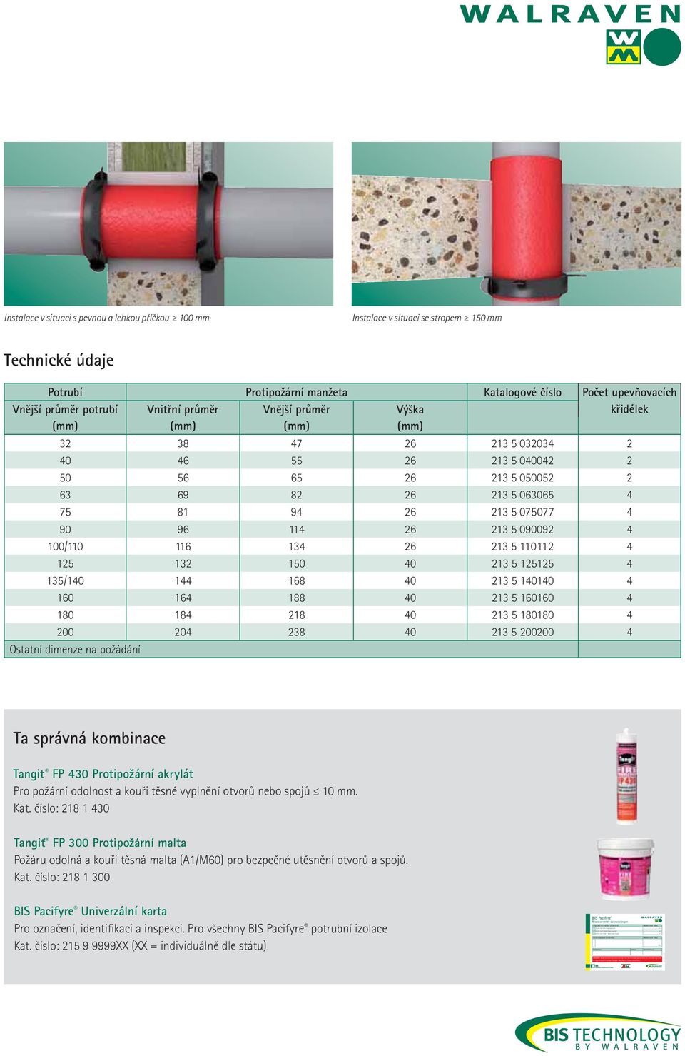 nr. 215 9 999902 Instalace v situaci s pevnou a lehkou příčkou 100 mm Instalace v situaci se stropem 150 mm Technické údaje Potrubí Protipožární manžeta Katalogové číslo Počet upevňovacích Vnější