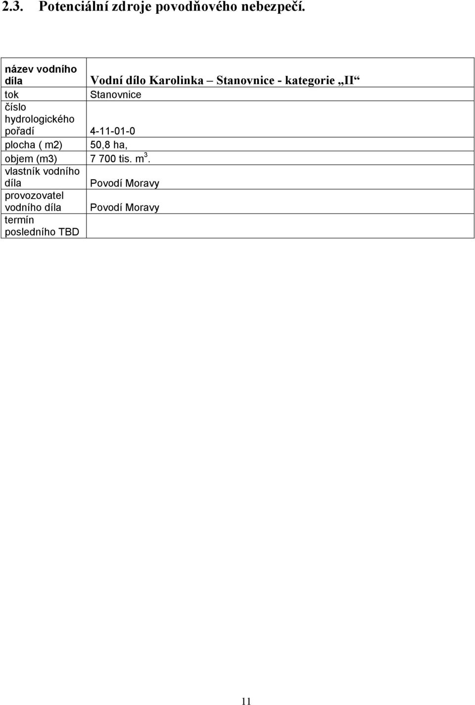 Stanovnice číslo hydrologického pořadí 4-11-01-0 plocha ( m2) 50,8 ha, objem