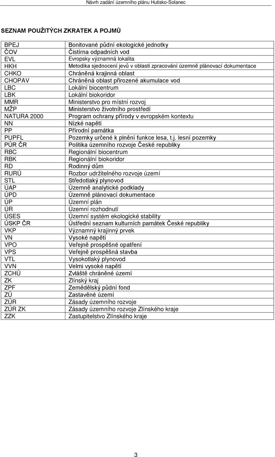 Chráněná oblast přirozené akumulace vod Lokální biocentrum Lokální biokoridor Ministerstvo pro místní rozvoj Ministerstvo životního prostředí Program ochrany přírody v evropském kontextu Nízké napětí