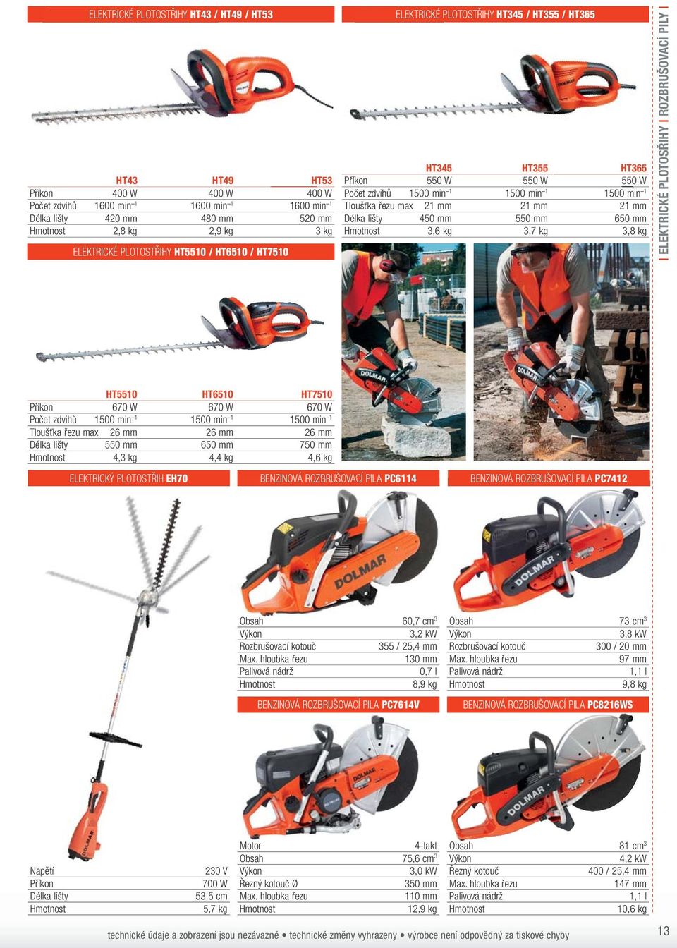 lišty 450 mm 550 mm 650 mm 3,6 kg 3,7 kg 3,8 kg ELEKTRICKÉ PLOTOSŘIHY ROZBRUŠOVACÍ PILY HT5510 HT6510 HT7510 Příkon 670 W 670 W 670 W Počet zdvihů 1500 min 1 1500 min 1 1500 min 1 Tloušťka řezu max