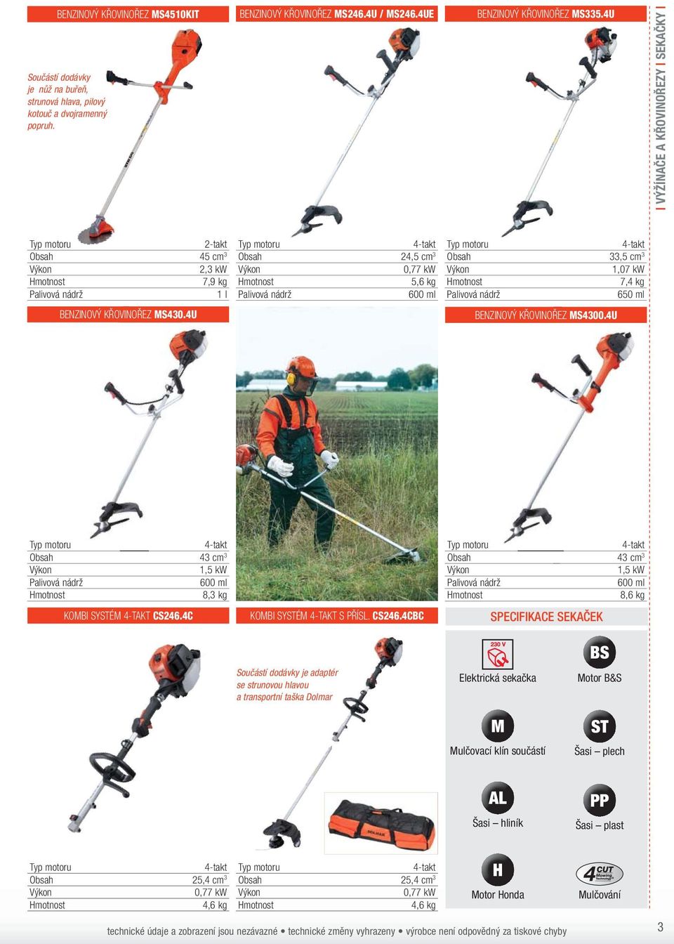 4U BENZINOVÝ KŘOVINOŘEZ OŘEZ S4300.4U 4-takt Obsah 43 cm 3 1,5 kw 600 ml 8,3 kg 4-takt Obsah 43 cm 3 1,5 kw 600 ml 8,6 kg KOBI SYÉ 4-TAKT CS246.