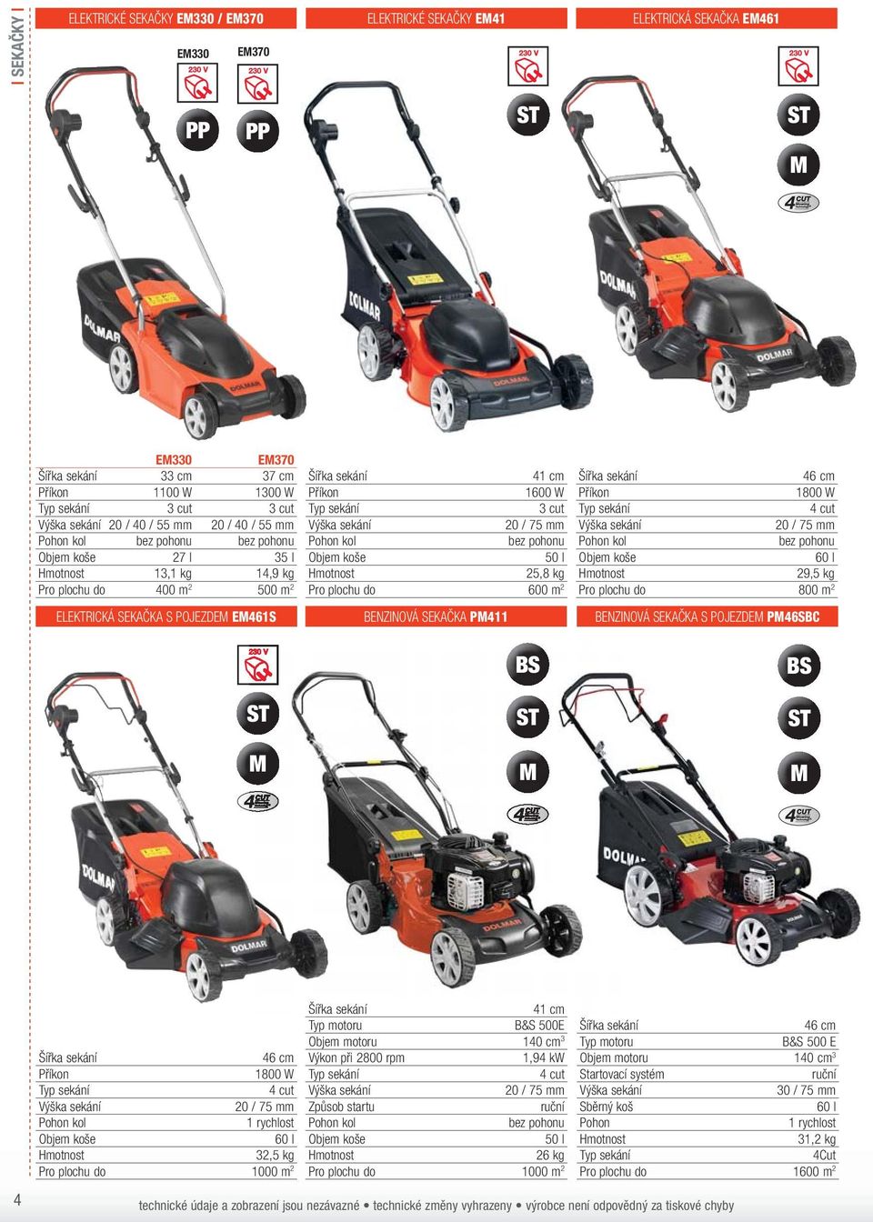 SEKAČKA P411 46 cm Příkon 1800 W 20 / 75 mm bez pohonu 60 l 29,5 kg Pro plochu do 800 m 2 BENZINOVÁ SEKAČKA S POJEZDE P46SBC 4 41 cm B&S 500E 46 cm Objem motoru 140 cm 3 B&S 500 E 46 cm při 2800 rpm