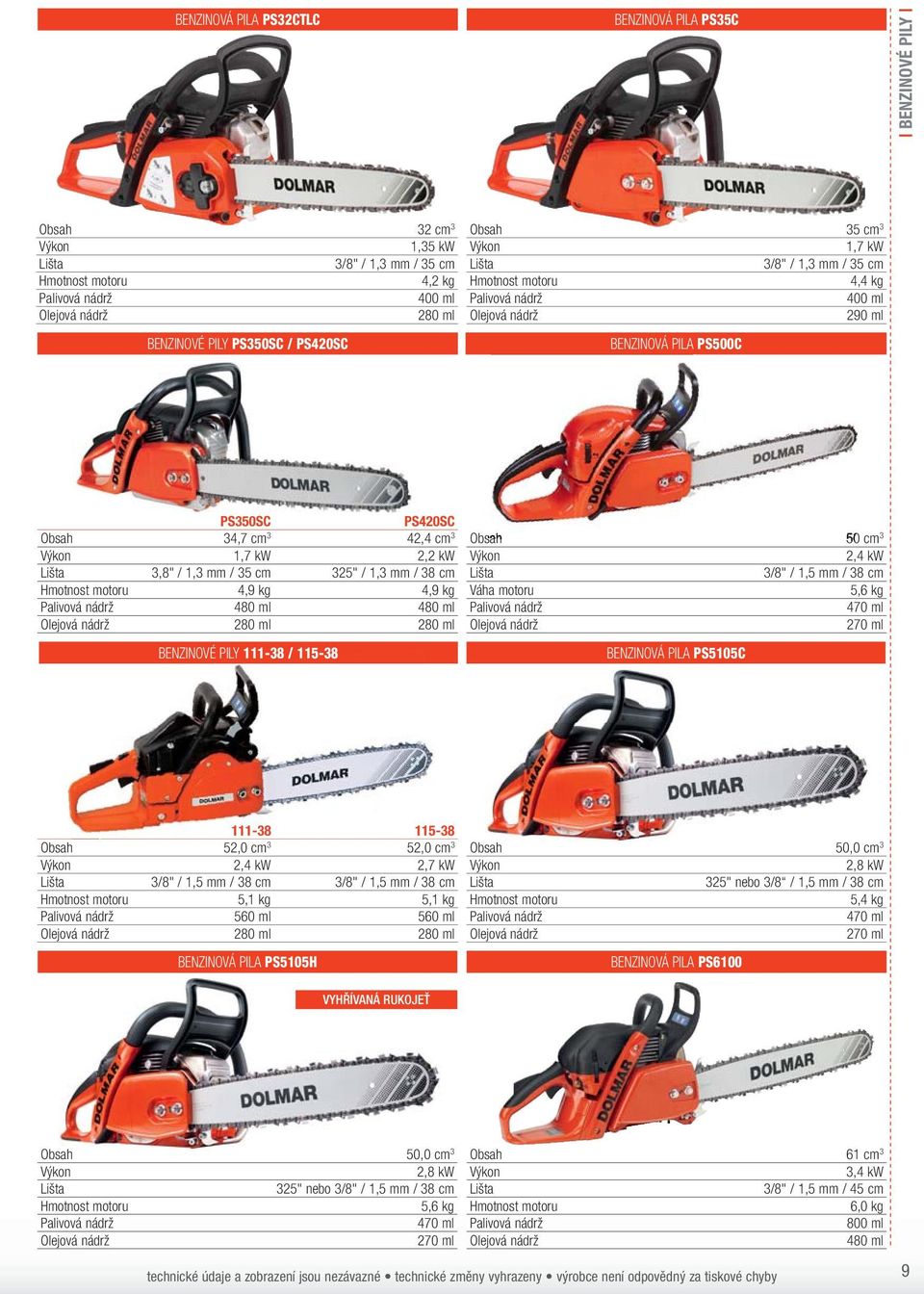 280 ml BENZINOVÉ PILY 111-38 / 115-38 Obsah 50 cm 3 2,4 kw 3/8" / 1,5 mm / 38 cm Váha motoru 5,6 kg 470 ml 270 ml BENZINOVÁ PILA PS5105C 111-38 115-38 Obsah 52,0 cm 3 52,0 cm 3 2,4 kw 2,7 kw 3/8" /