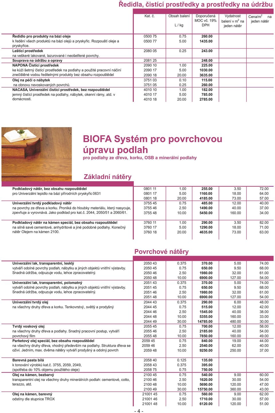 00 ke kůži šetrný čistící prostředek na podlahy a použité pracovní náčiní 2090 17 5.00 1030.00 znečištěné vodou ředitelnými produkty bez obsahu rozpouštědel. 2090 18 20.00 3635.