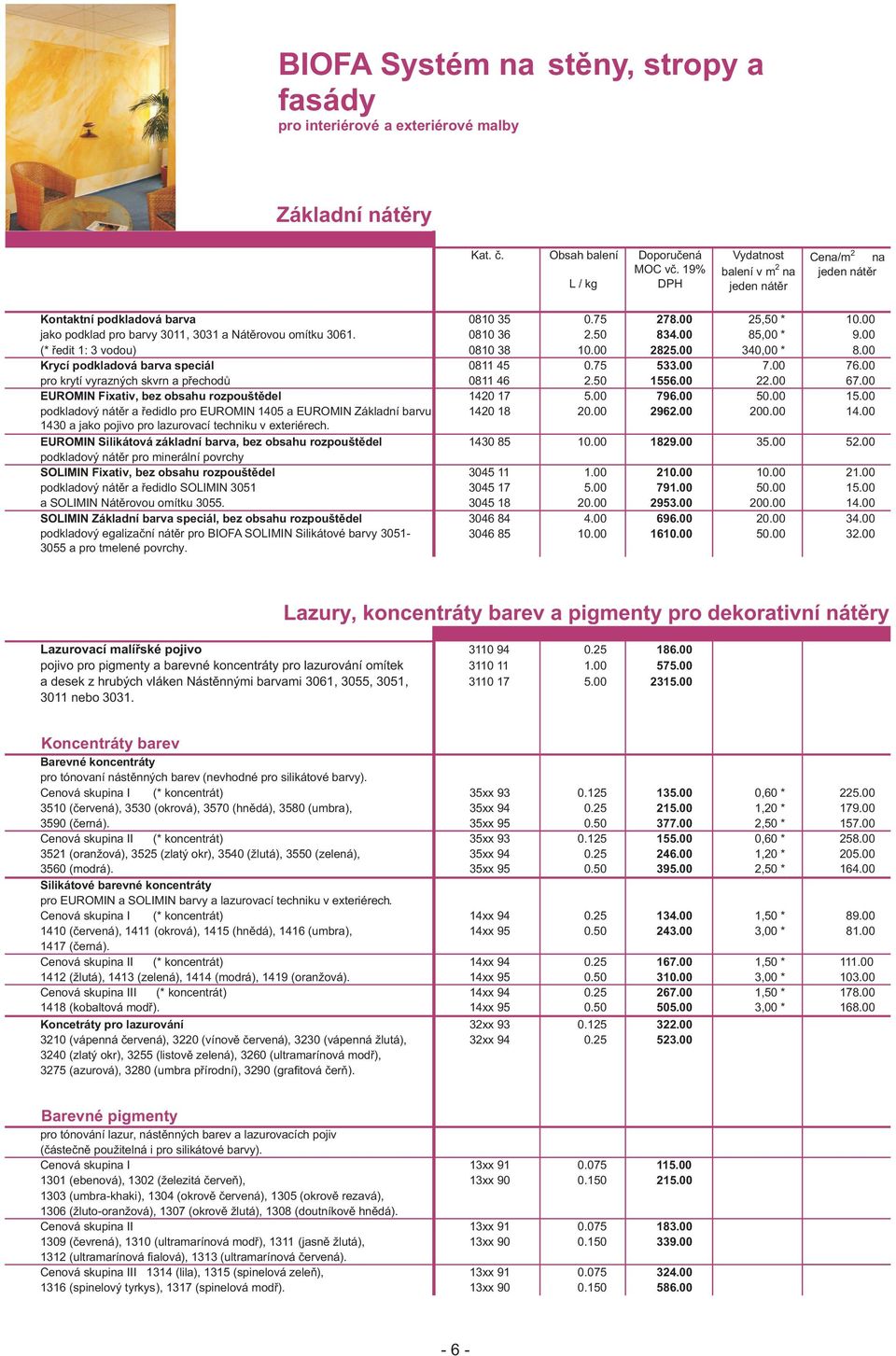 00 7.00 76.00 pro krytí vyrazných skvrn a přechodů 0811 46 2.50 1556.00 22.00 67.00 EUROMIN Fixativ, bez obsahu rozpouštědel 1420 17 5.00 796.00 50.00 15.