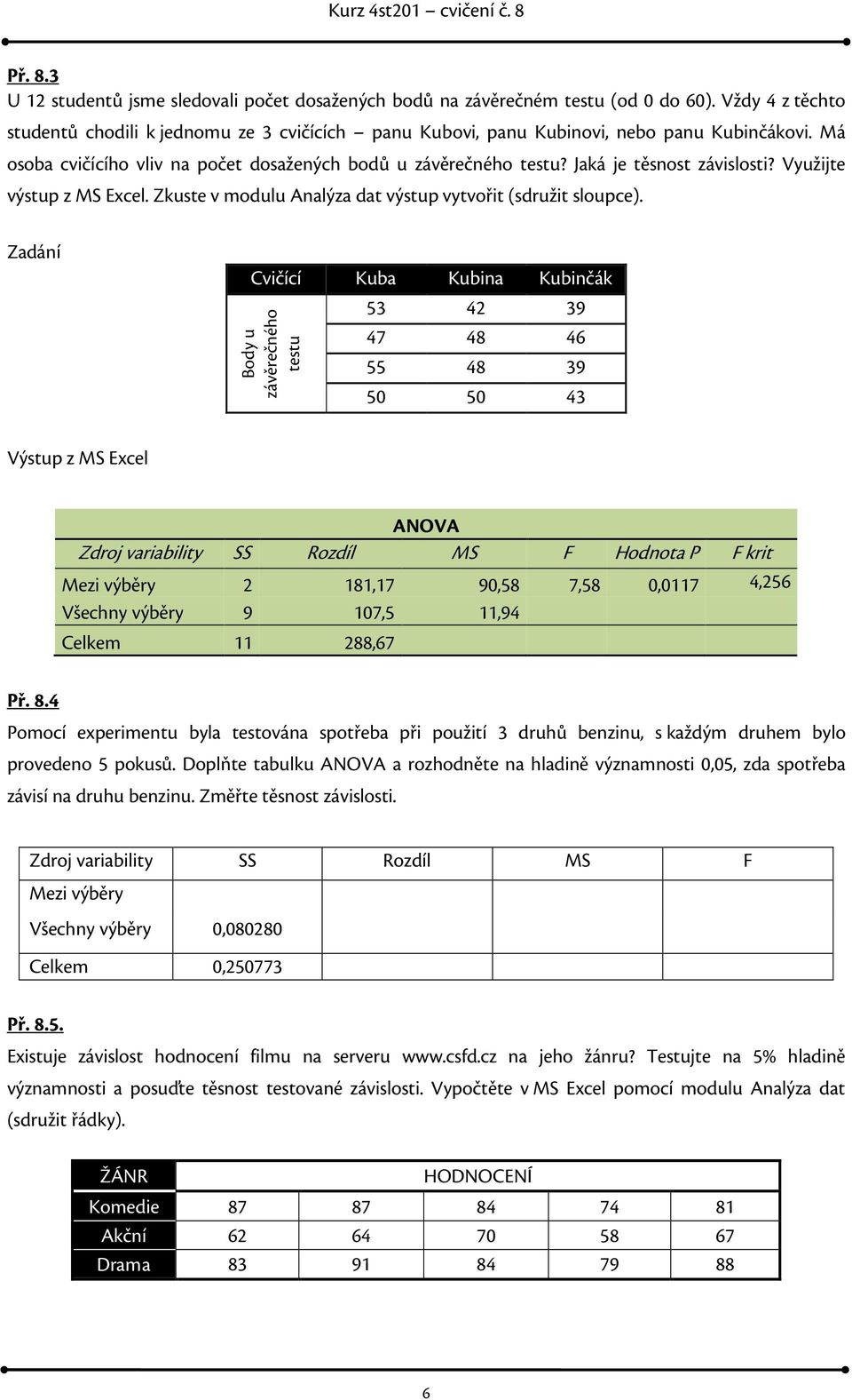 Jaká je těsnost závislosti? Využijte výstup z MS Excel. Zkuste v modulu Analýza dat výstup vytvořit (sdružit sloupce).