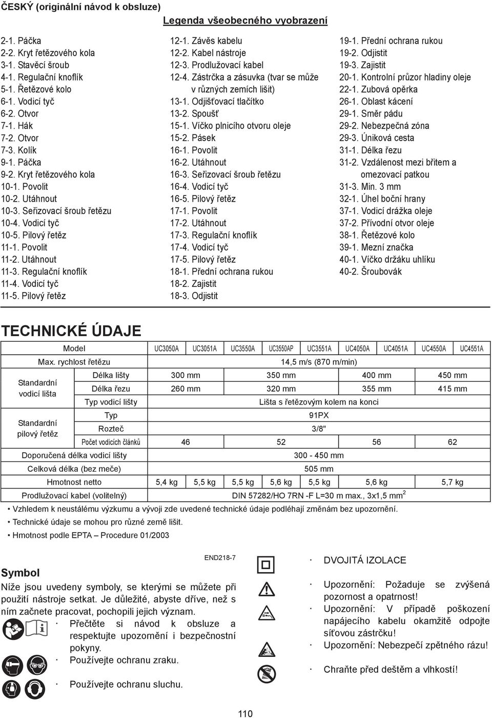 Kabel nástroje -3. Prodlužovací kabel -4. Zástrka a zásuvka (tvar se mže v rzných zemích lišit) 3-. Odjišovací tlaítko 3-. Spouš 5-. Víko plnicího otvoru oleje 5-. Pásek 6-. Povolit 6-. Utáhnout 6-3.