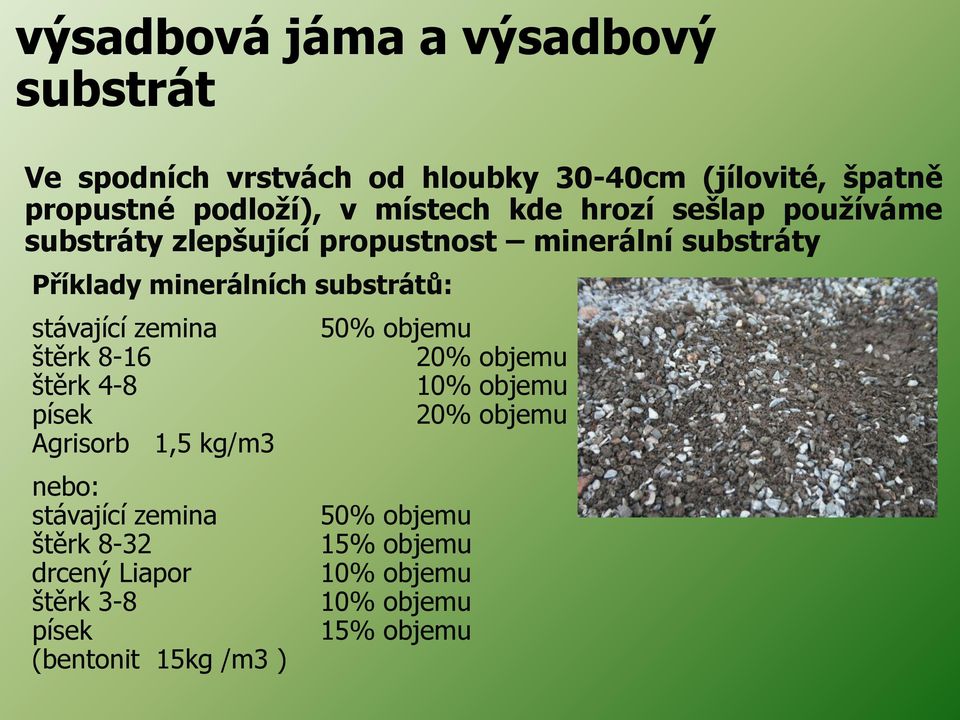 stávající zemina štěrk 8-16 štěrk 4-8 písek Agrisorb 1,5 kg/m3 nebo: stávající zemina štěrk 8-32 drcený Liapor štěrk 3-8