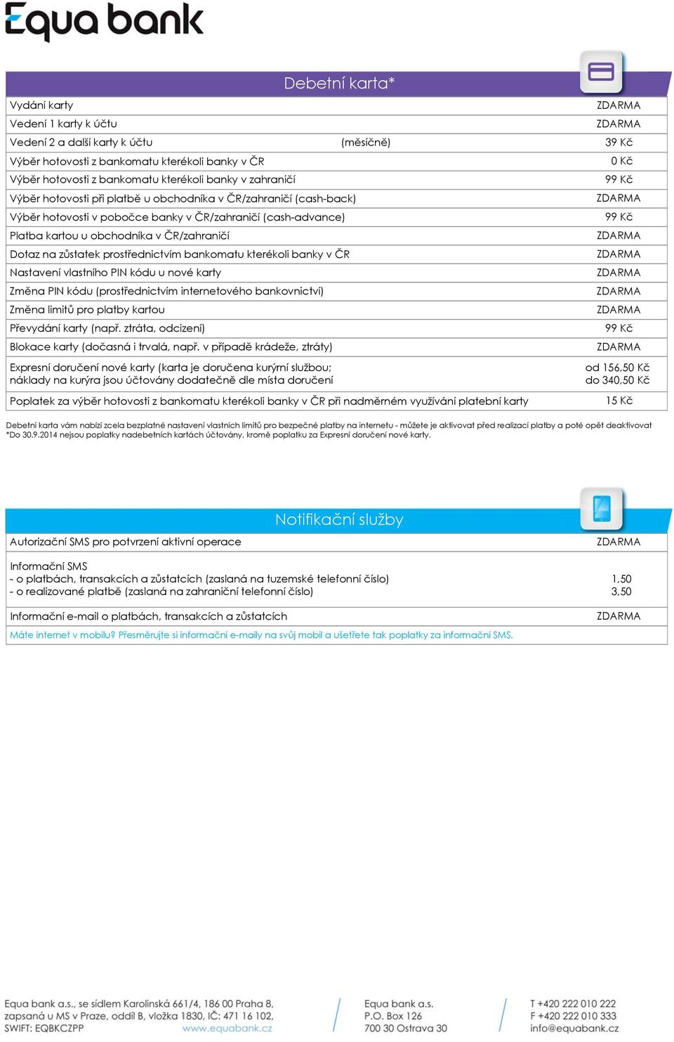 vlastního PIN kódu u nové karty Změna PIN kódu (prostřednictvím internetového bankovnictví) Změna limitů pro platby kartou Převydání karty (např.