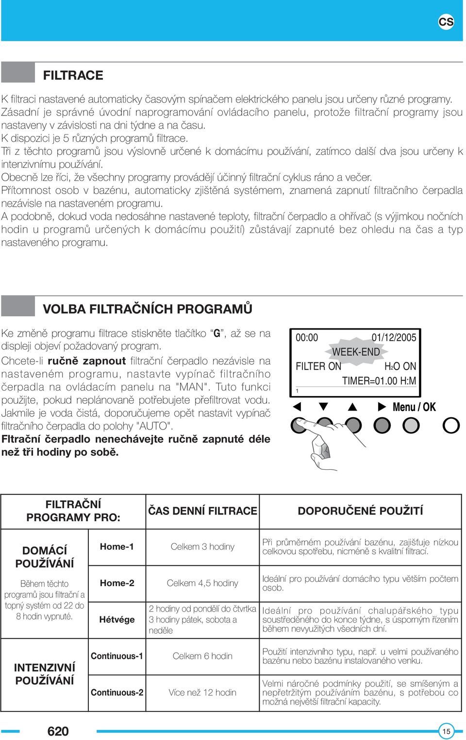 Tři z těchto programů jsou výslovně určené k domácímu používání, zatímco další dva jsou určeny k intenzivnímu používání.