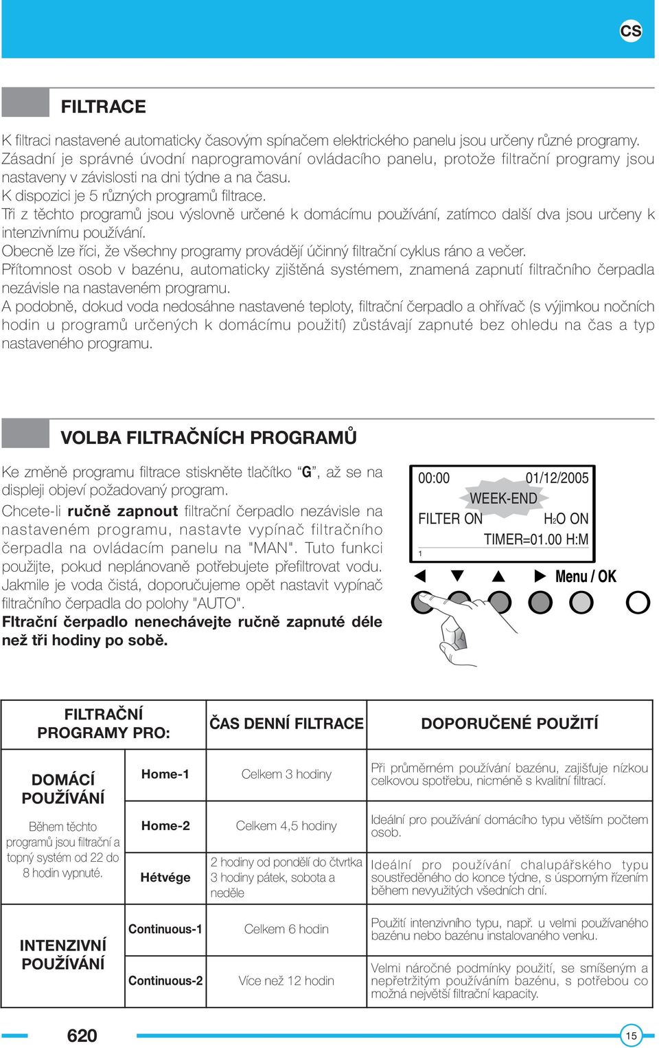 Tři z těchto programů jsou výslovně určené k domácímu používání, zatímco další dva jsou určeny k intenzivnímu používání.