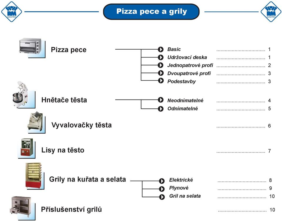 .. 3 Hnětače těsta Vyvalovačky těsta Neodnímatelné dnímatelné... 4... 5.