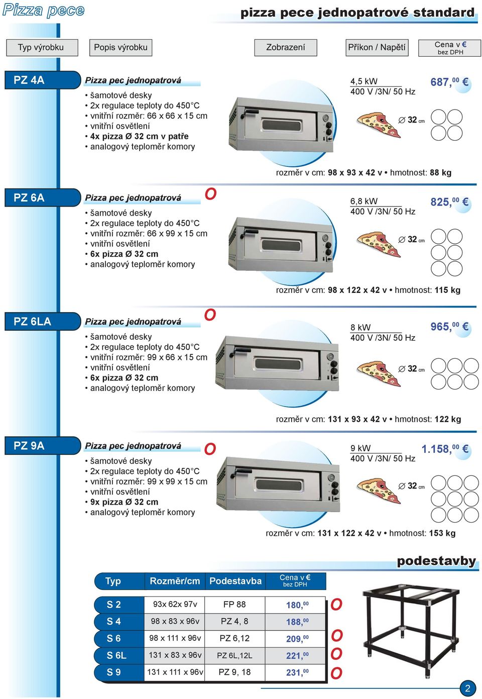 v hmotnost: 115 kg PZ 6LA Pizza pec jednopatrová x regulace teploty do 450 C vnitřní rozměr: 99 x 66 x 15 cm 6x pizza Ø 3 cm analogový teploměr komory 8 kw 965, 00 rozměr v cm: 131 x 93 x 4 v