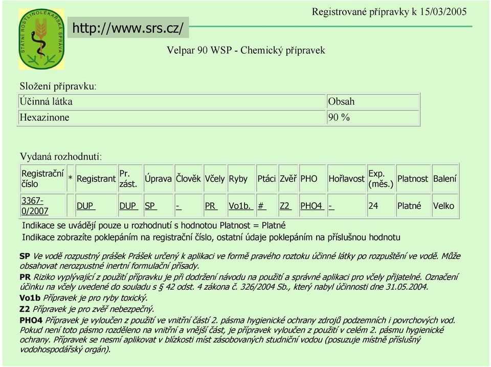 Úprava Člověk Včely Ryby Ptáci Zvěř PHO Hořlavost Exp. (měs.) Platnost Balení DUP DUP SP - PR Vo1b.