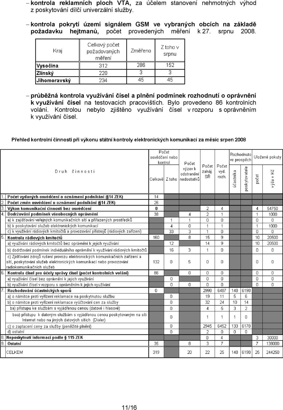 srpnu 2008.