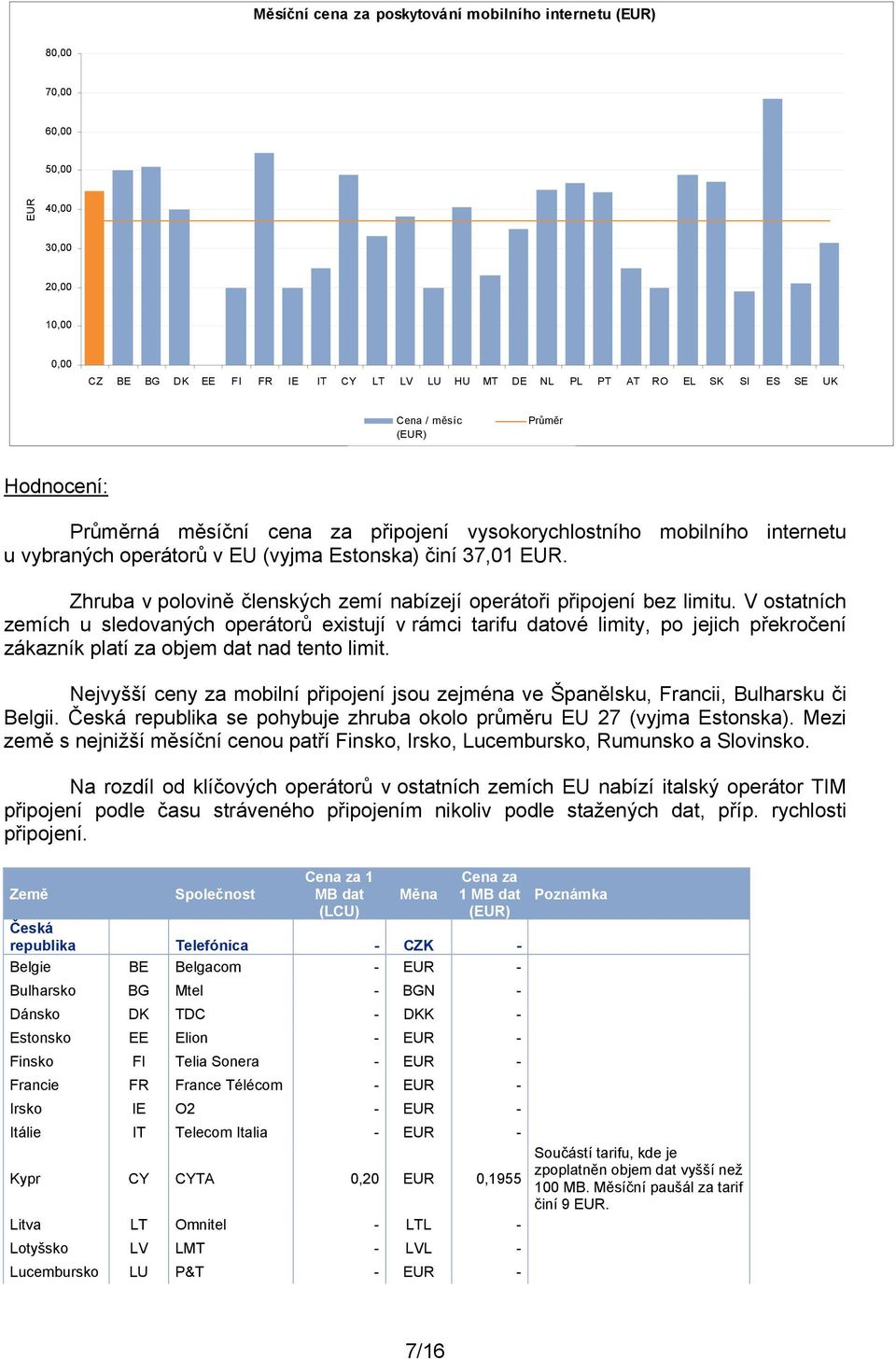 Zhruba v polovině členských zemí nabízejí operátoři připojení bez limitu.