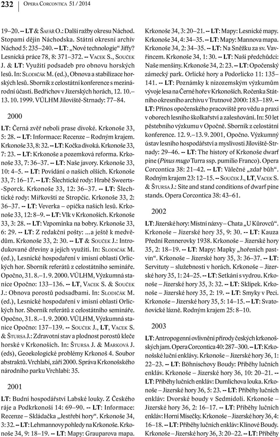 Sborník z celostátní konference s mezinárodní účastí. Bedřichov v Jizerských horách, 12. 10. 13. 10. 1999. VÚLHM Jíloviště-Strnady: 77 84. 2000 LT: Černá zvěř neboli prase divoké. Krkonoše 33, 5: 28.