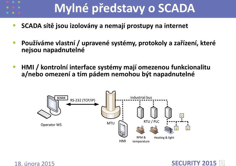 interface systémy mají omezenou funkcionalitu a/nebo omezení a tím pádem nemohou být