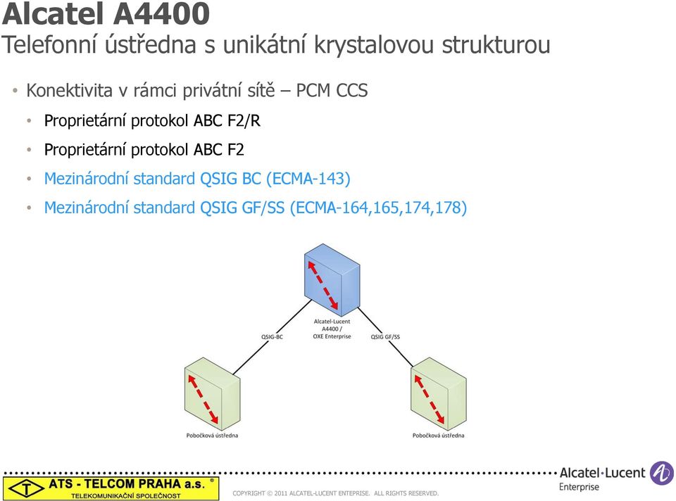 protokol ABC F2/R Proprietární protokol ABC F2 Mezinárodní