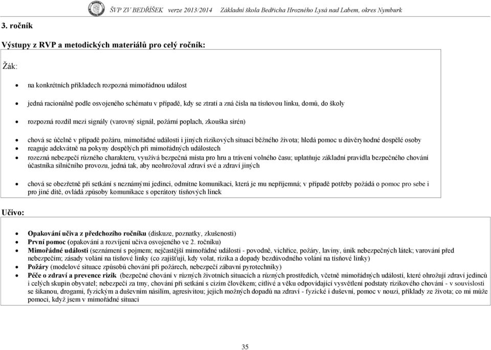 běţného ţivota; hledá pomoc u důvěryhodné dospělé osoby reaguje adekvátně na pokyny dospělých při mimořádných událostech rozezná nebezpečí různého charakteru, vyuţívá bezpečná místa pro hru a trávení
