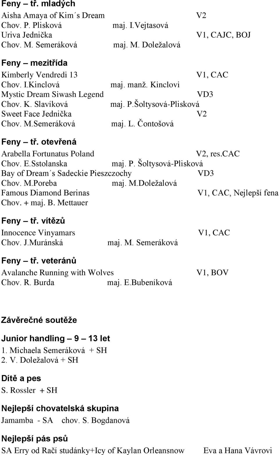 M.Poreba maj. M.Doležalová Famous Diamond Berinas, Nejlepší fena Chov. + maj. B. Mettauer Feny tř. vítězů Innocence Vinyamars Chov. J.Muránská maj. M. Semeráková Feny tř.