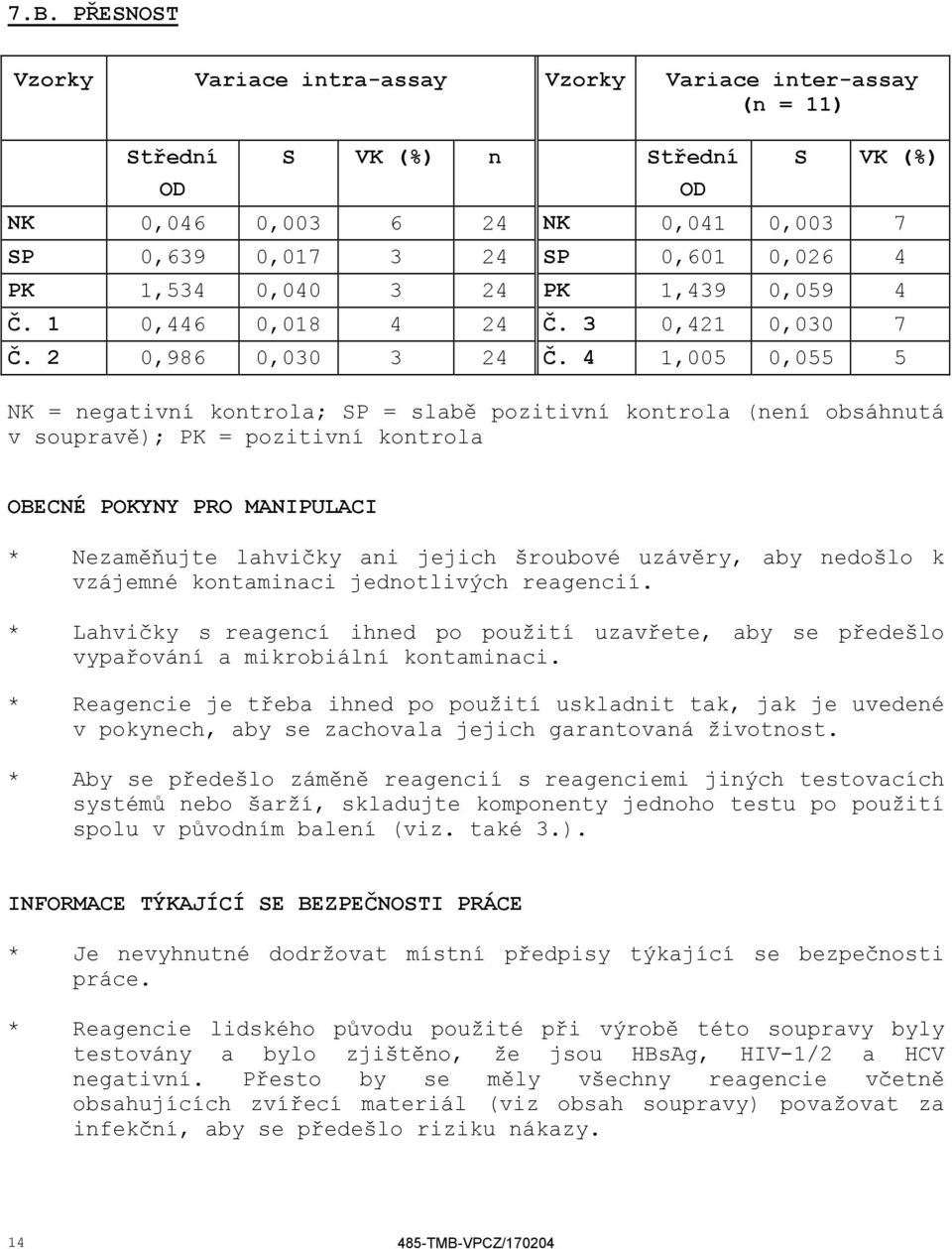 4 1,005 0,055 5 NK = negativní kontrola; SP = slabě pozitivní kontrola (není obsáhnutá v soupravě); PK = pozitivní kontrola OBECNÉ POKYNY PRO MANIPULACI * Nezaměňujte lahvičky ani jejich šroubové