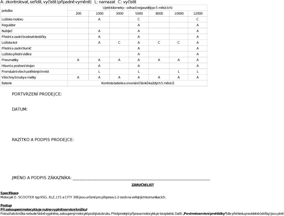 Promázání všech potřebnýchmíst L L L L Všechny šroubya matky A A A A A A A Baterie Kontrola baterie a srovnání článků každých 5 měsíců PORTVRZENÍ PRODEJCE: DATUM: RAZÍTKO A PODPIS PRODEJCE: JMÉNO A