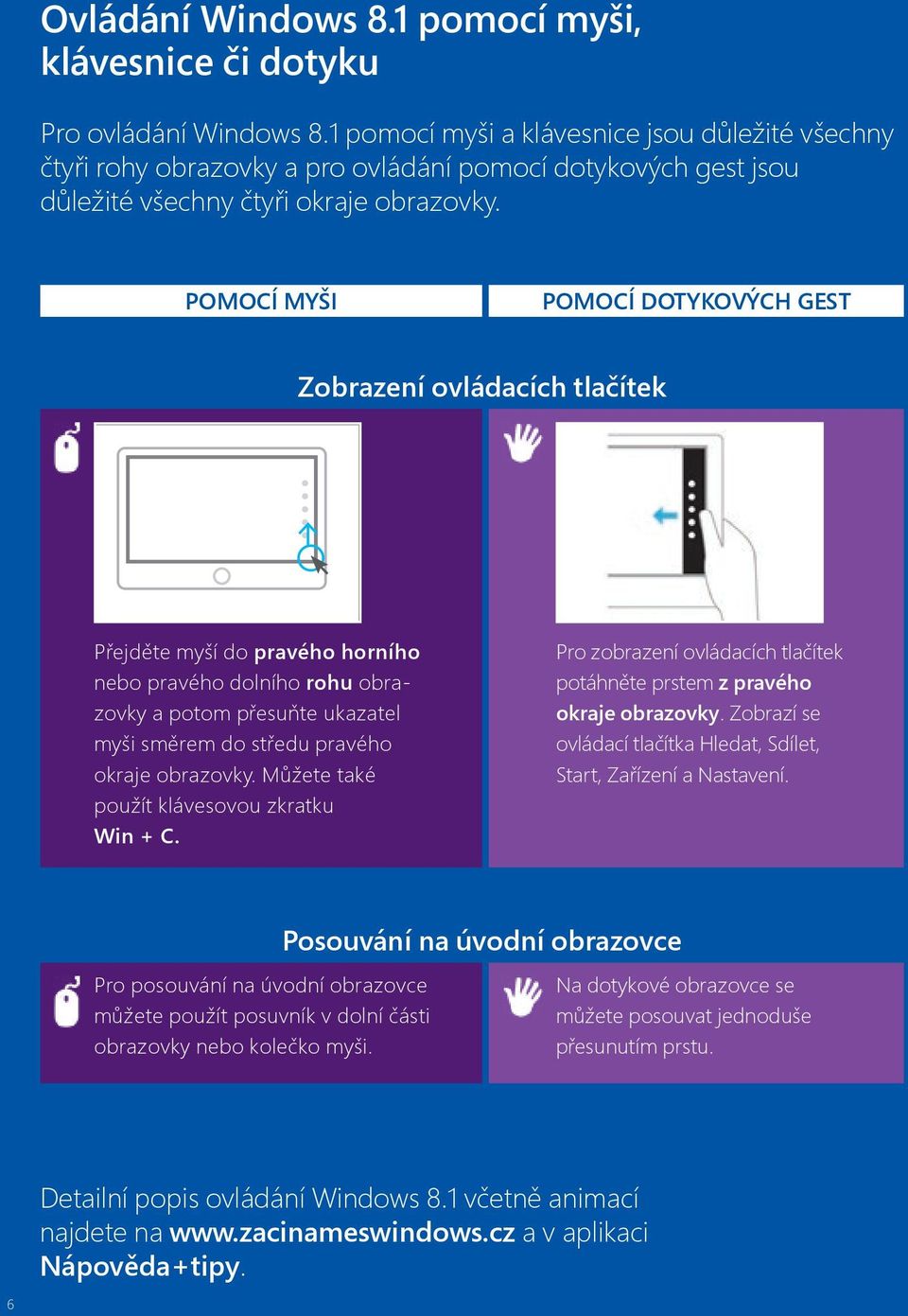 POMOCÍ MYŠI POMOCÍ DOTYKOVÝCH GEST Zobrazení ovládacích tlačítek Přejděte myší do pravého horního nebo pravého dolního rohu obrazovky a potom přesuňte ukazatel myši směrem do středu pravého okraje