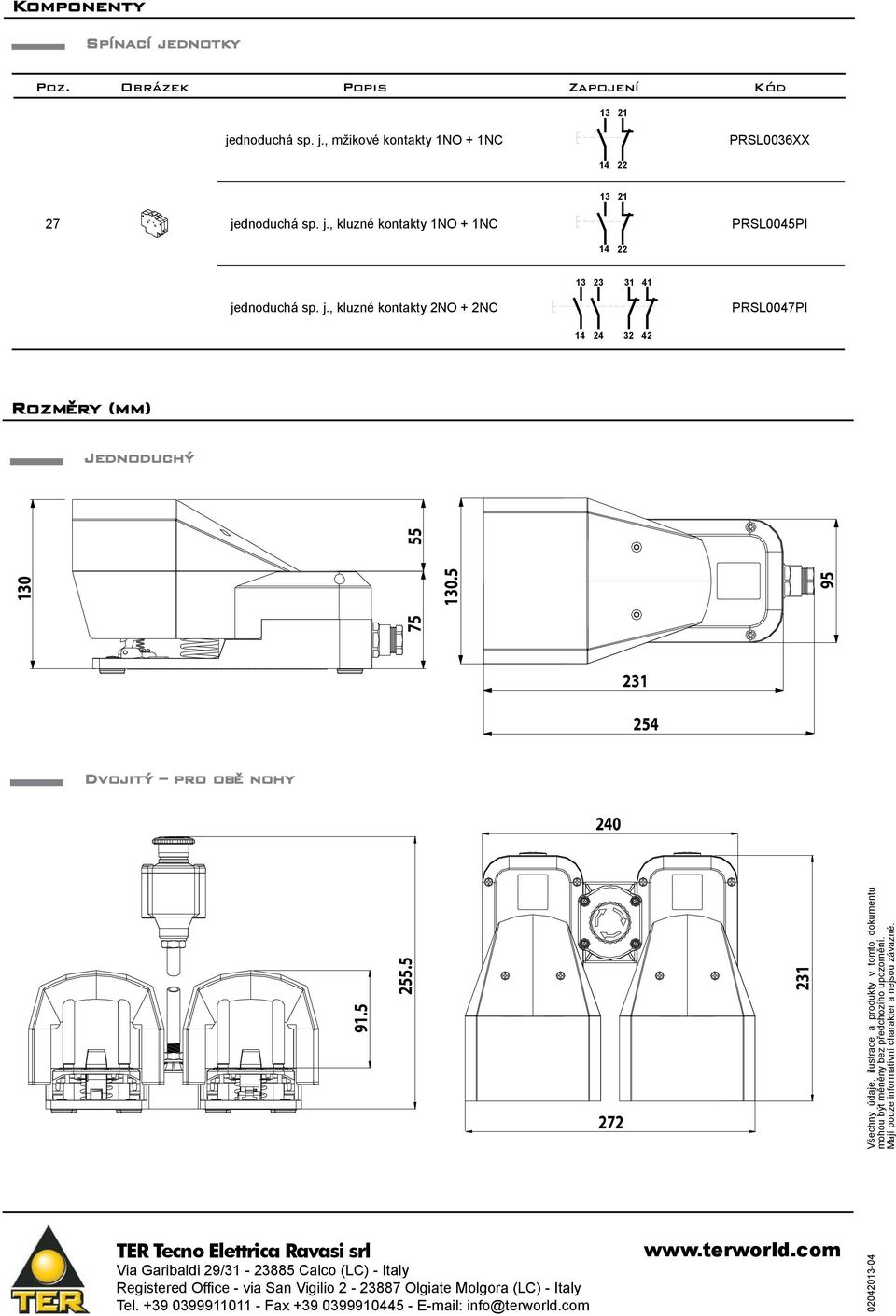 5 272 231 Všechny údaje, ilustrace a produkty v tomto dokumentu mohou být měněny bez předchozího upozornění. Mají pouze informativní charakter a nejsou závazné.